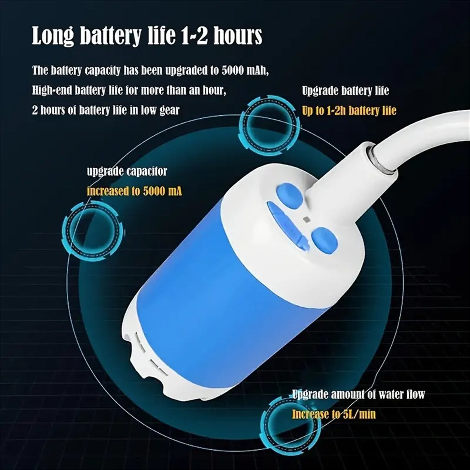 Outdoor Camping Shower Portable Electric Shower Gadgets